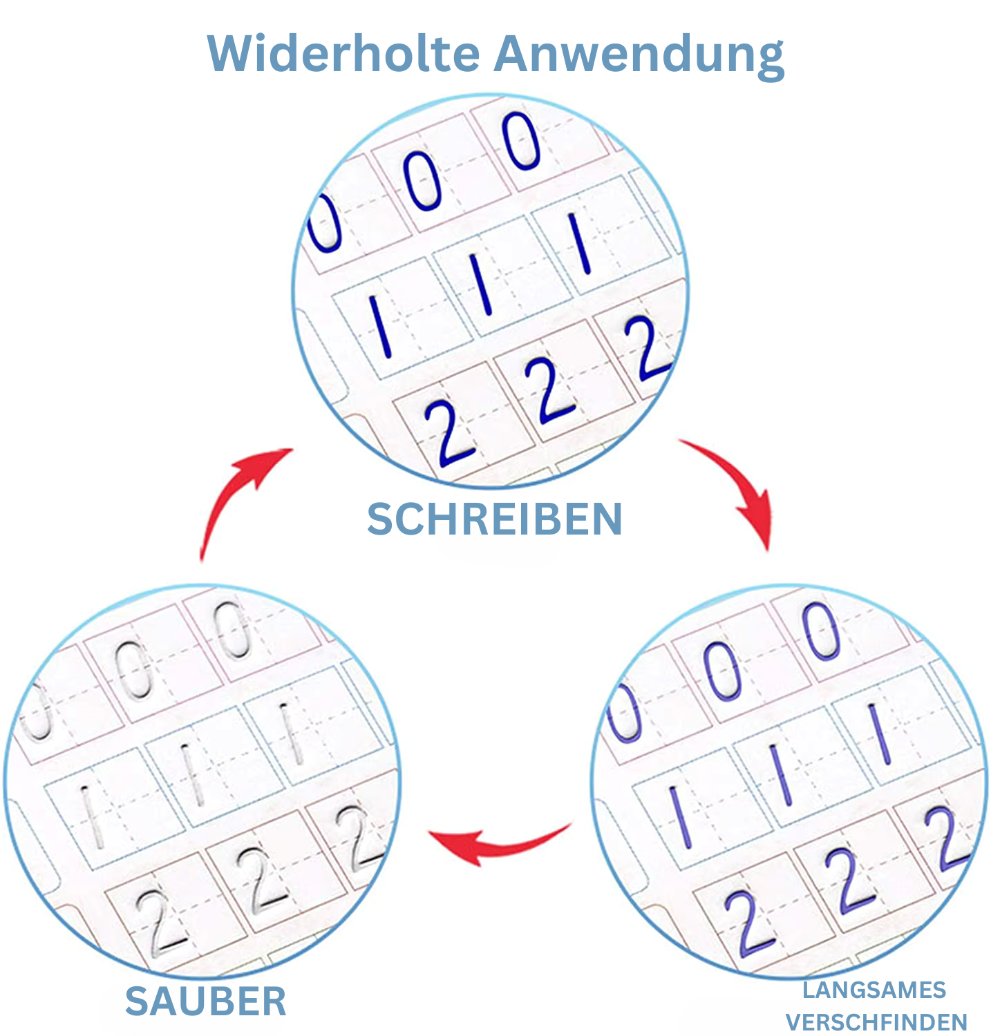 Tricki Buch Entdecken sie das Magische Buch